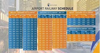 Jadwal Ka Bandara Soetta Manggarai